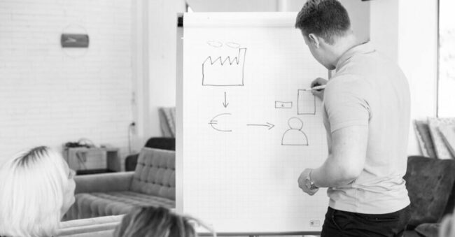 Managementrapportage Finance & BI