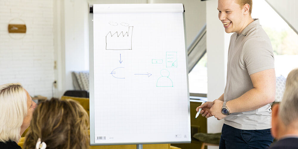 Management Buy In Bedrijfswaardering